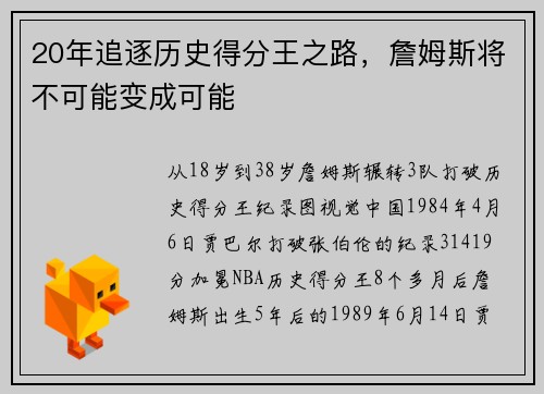 20年追逐历史得分王之路,詹姆斯将不可能变成可能