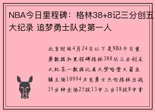 NBA今日里程碑：格林38+8记三分创五大纪录 追梦勇士队史第一人